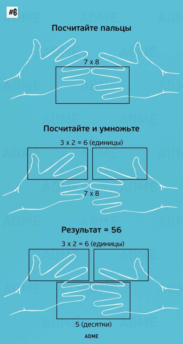 Математические трюки (10 фото)