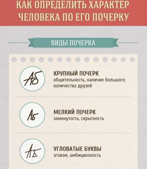 Что говорит о человеке его почерк?