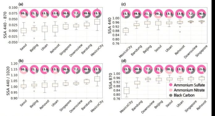 7c5142e2-9b9e-4f1a-92c1-dd82613c8353