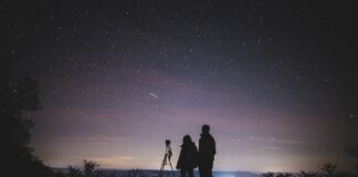 Незамінні Аксесуари для Астрофотографія: Більше, Чим Просто Камера