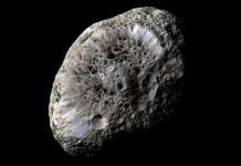 Нахил Сатурна, Гіперіон та Кільця: Розкрита Жорстока Історія