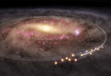 Стародавнє Мандрування Сонця: Свідчення Галактичного Вихід